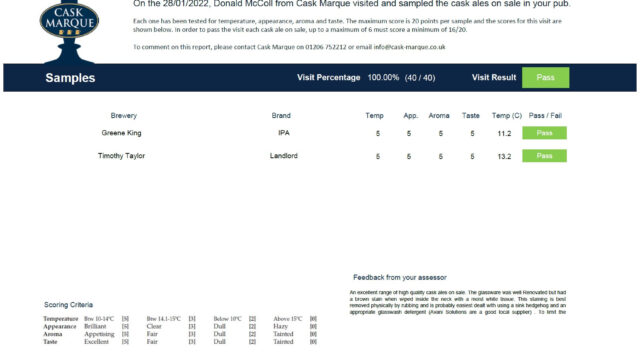cask-marque-2022 cask-marque-2022